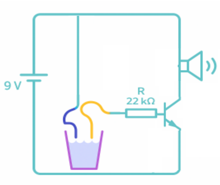 En la imagen se muestra el esquema simbólico del ciruito sensor de humedad