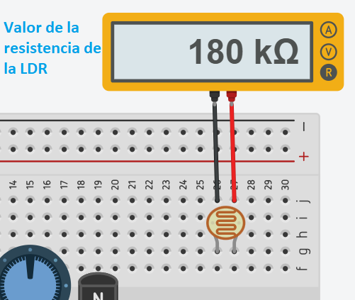 En la imagen se muestra la medida de la resistencia de la LDR