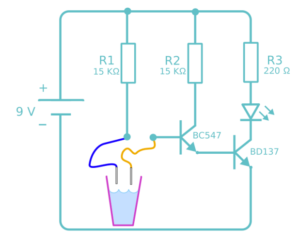 En la imagen se muestra el esquema simbólico de un circuito sensor de humedad con montaje Par Darlington