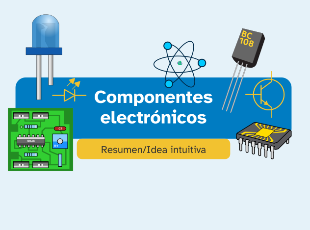 Componentes electrónicos Resumen/Idea intuitiva