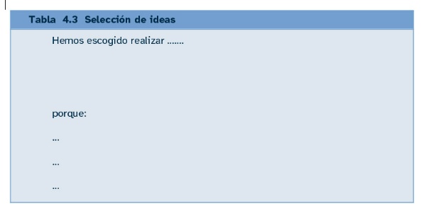 En la imagen puede verse la tabal 4.3 d ela memoria