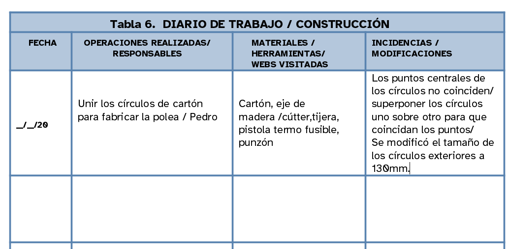 En la imagen puede verse  el diario de contrucción
