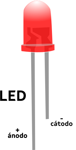 En la imagen se pueden ver los terminales de un diodo LED