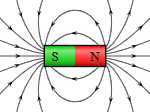 En la imagen puede verse el campo magnético alrededor de un imán