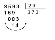 En la imagen puede verse el procedimiento para realizar una división