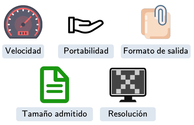 Criterios de selección de un escáner