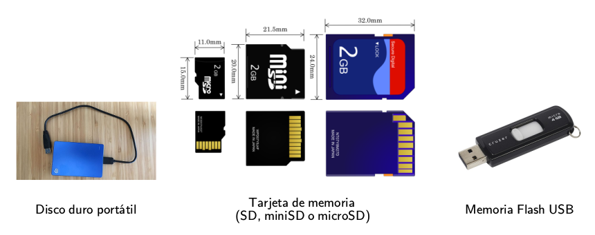 La imagen muestra un disco duro externo, tarjetas de memoria de diferentes tamaños y un lápiz de memoria USB