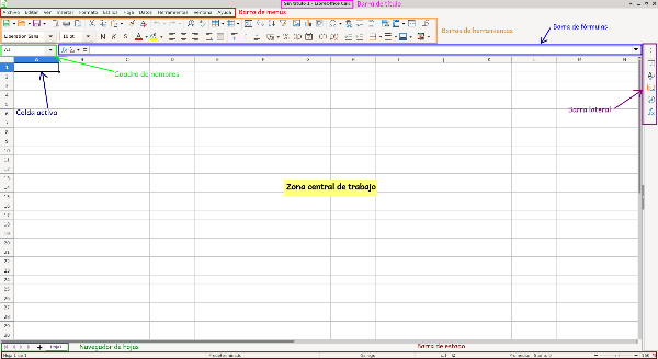 La imagen muestra una captura de Calc on las diferentes áreas