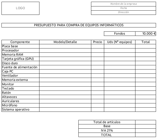 Modelo de presupuesto