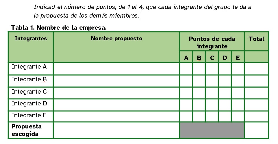 En la imagen puede verse una tabla para seleccionar el nombre de la empresa