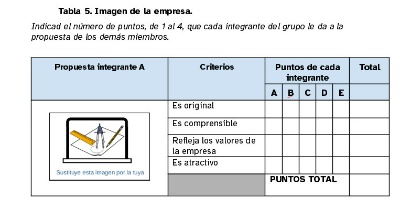 En la imagen puede verse la tabla 5 del dossier de empresa