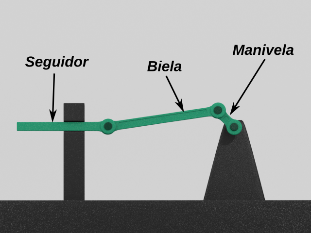 Partes biela manivela