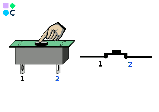 Pulsador animación y símbolo eléctrico