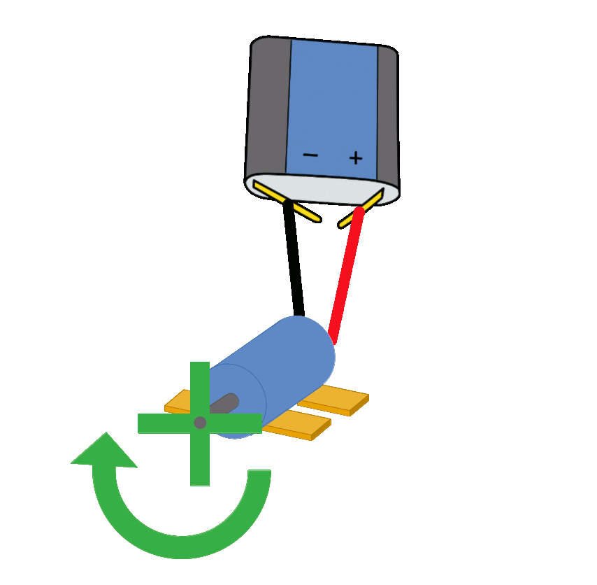 motor girando en el sentido horario