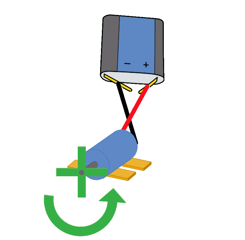 motor girando en sentido antihorario