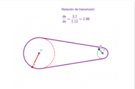 Transmisión directa