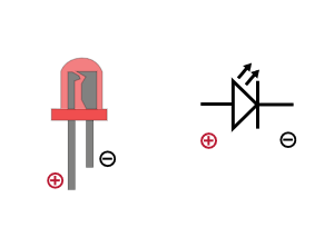 Dibujo de un LED y su simbología eléctrica