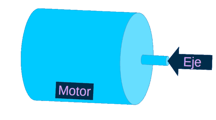 motor en el que se señala el eje alternando con motor abierto