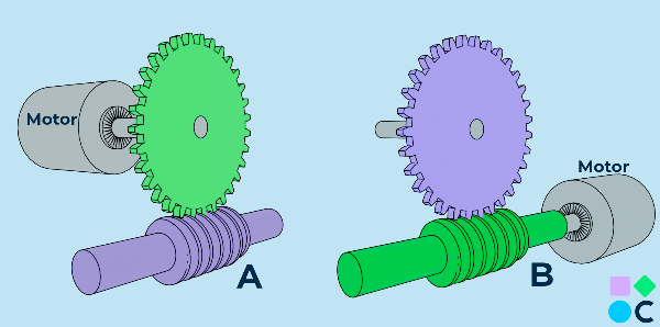 Tornillo sin fin dónde conecto el motor