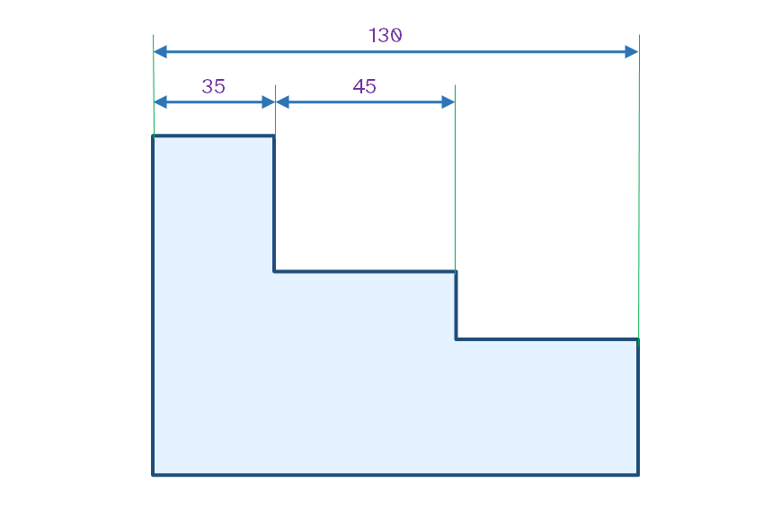 acotación mixta o combinada
