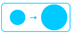Escala de ampliación