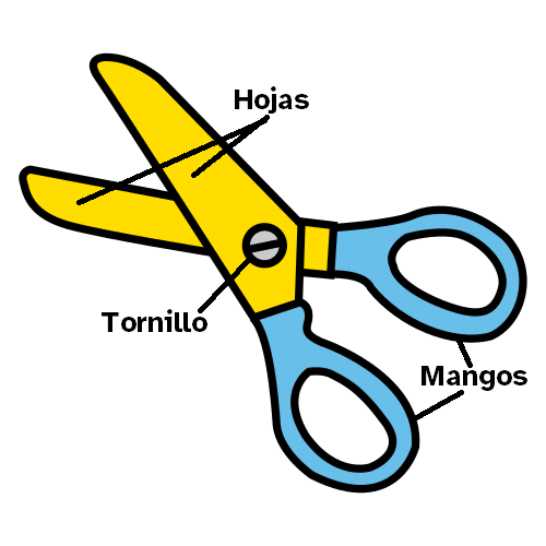 Pictograma Tijeras Arassac