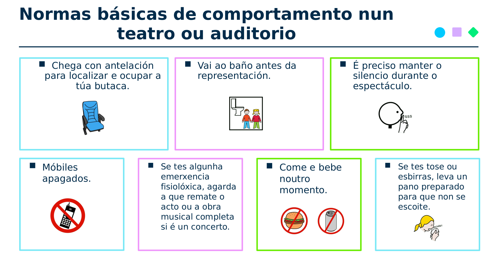 Normas teatro cREAgal Normas de comportamento que se deben respectar nun teatro