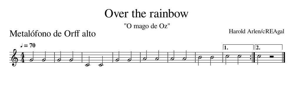 Partitura para metalófono alto de Over the rainbow