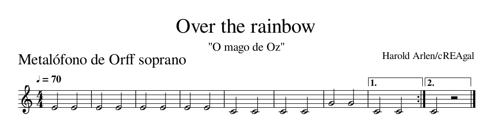 Partitura para metalófono soprano de Over the rainbow