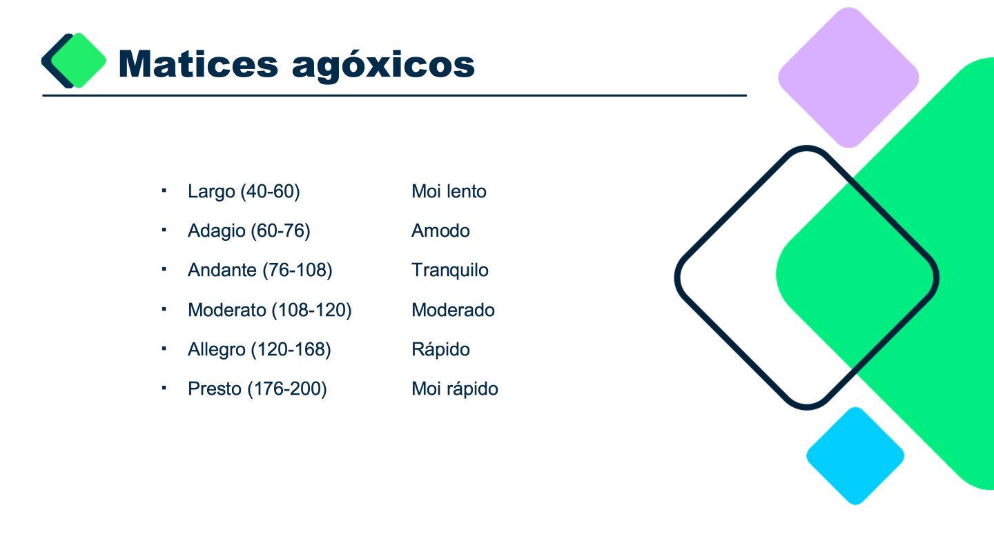 Esquema dos matices agóxicos