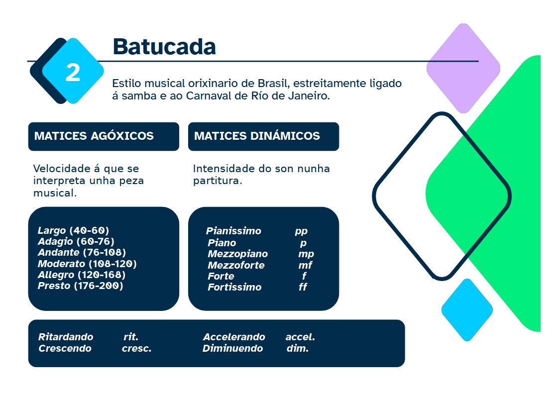 Presentación con información sobre todo o contido da situación de aprendizaxe.