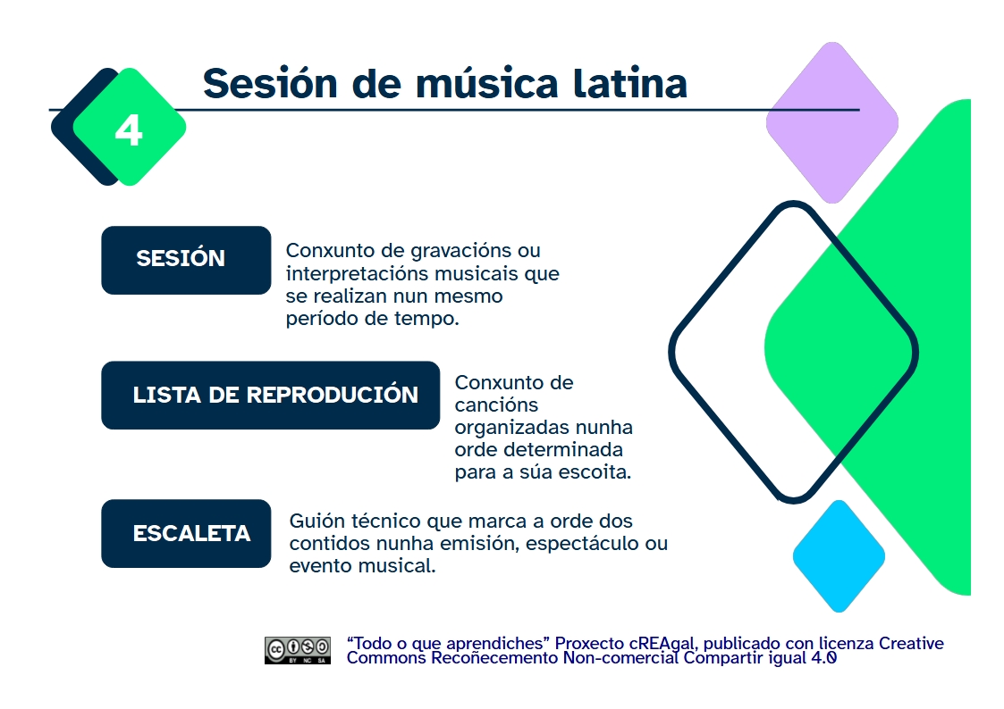 Presentación con información sobre todo o contido da situación de aprendizaxe.