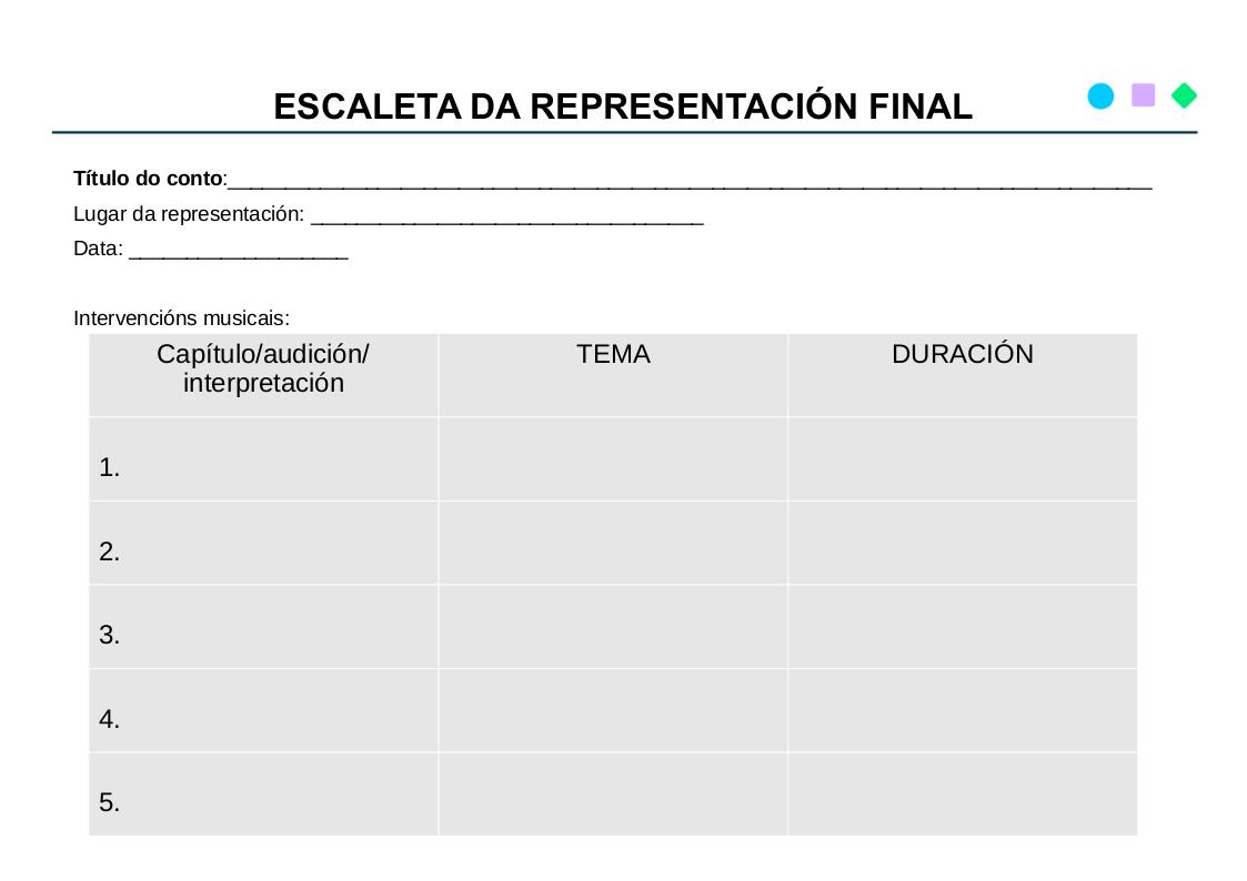 Fotografía da primeira páxina da escaleta da representación final que teñen que completar
