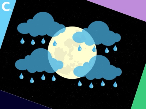 Imaxe con fondo negro cunha lúa no centro e catro nubes transparentes con 4 pingas de auga cada unha, marcos nas esquinas coas cores corporativas de cREAgal e coa letra C1 na súa esquina superior esquerda.