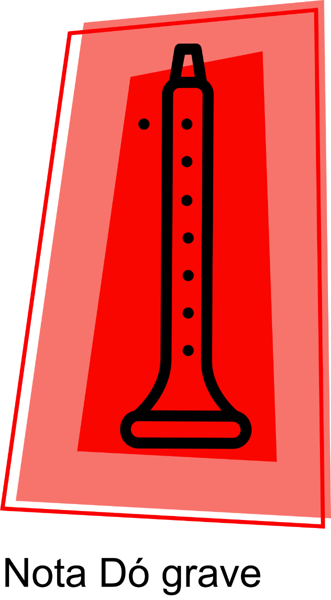 Icona de cor vermella da dixitación da nota dó grave na frauta con todos os buracos tapados.