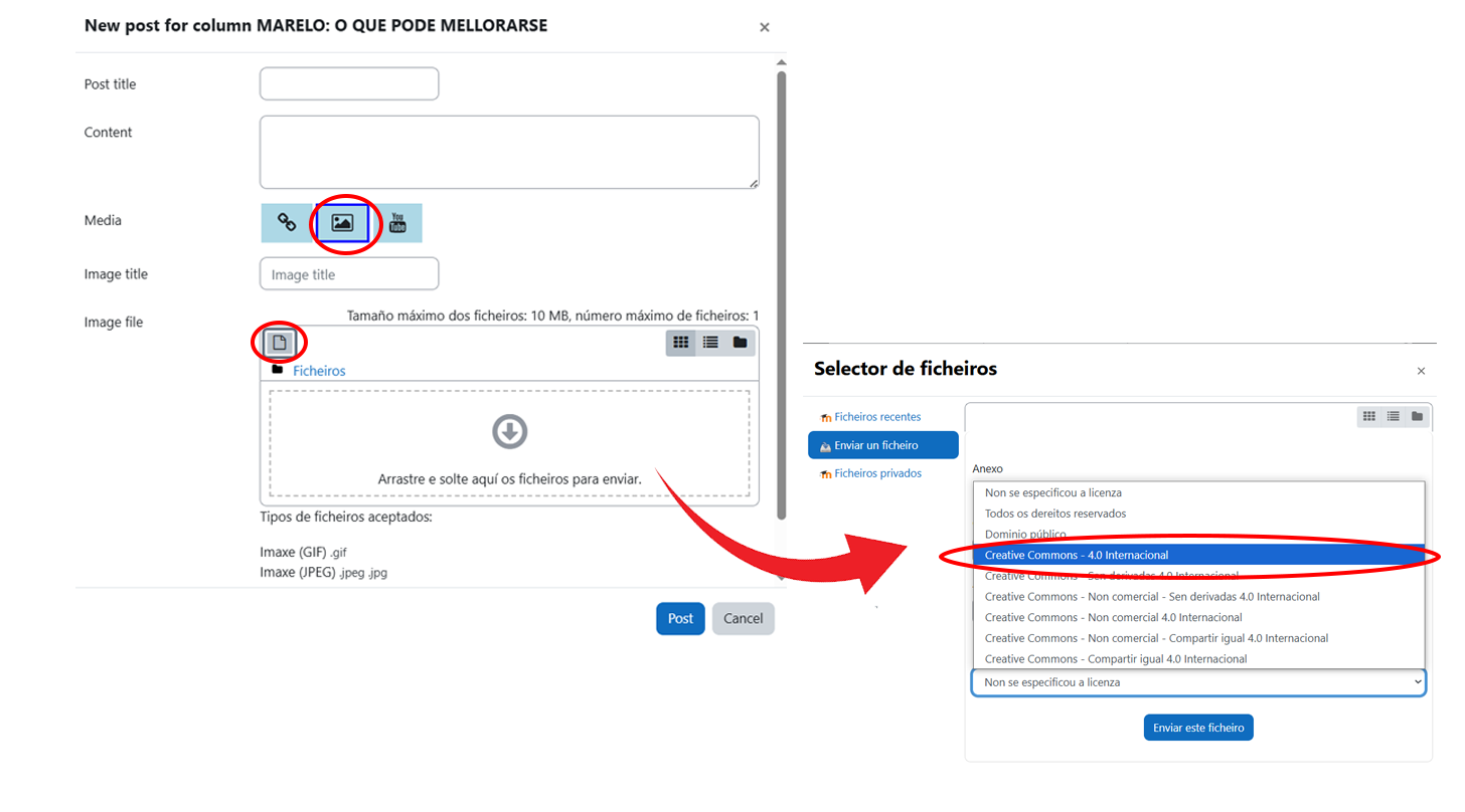 Carga de imaxes con licenza CC 4.0