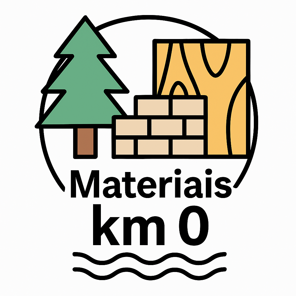 Materiais km 0