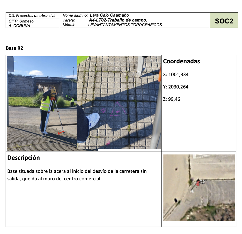 Topografía (imaxe cedida)