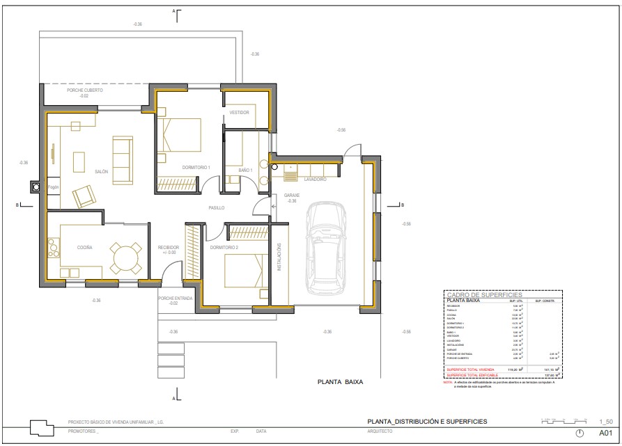 Planta_Distribución e superficies