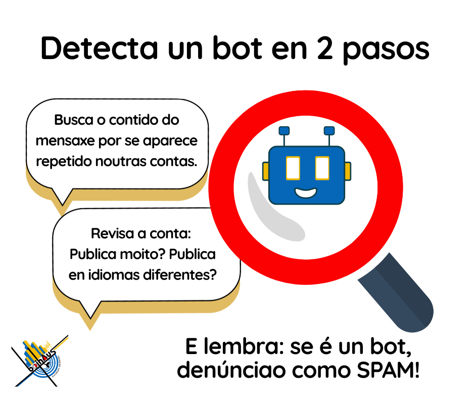 Detecta un bot en 2 pasos