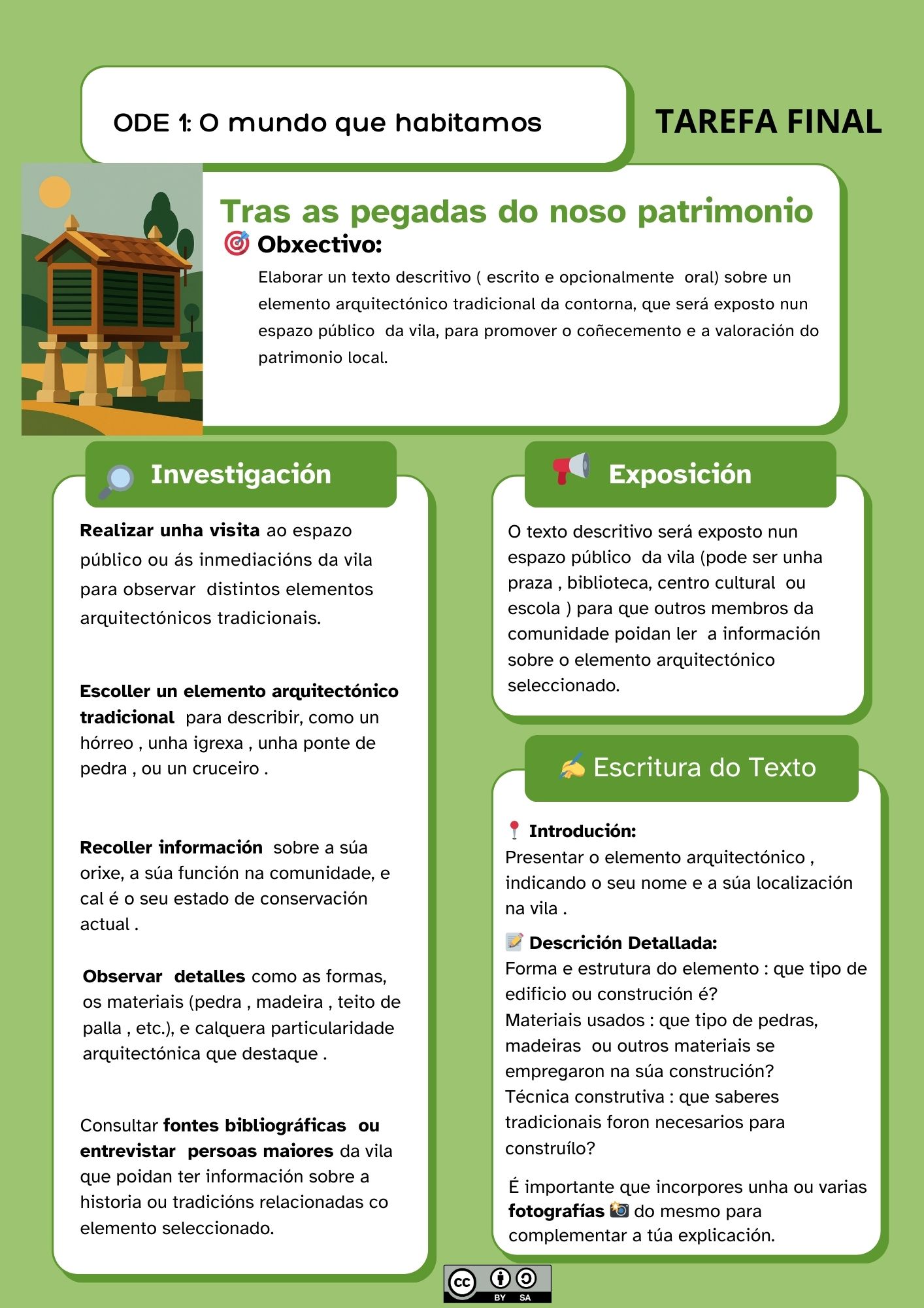 Descrición da Tarefa final ODE 1