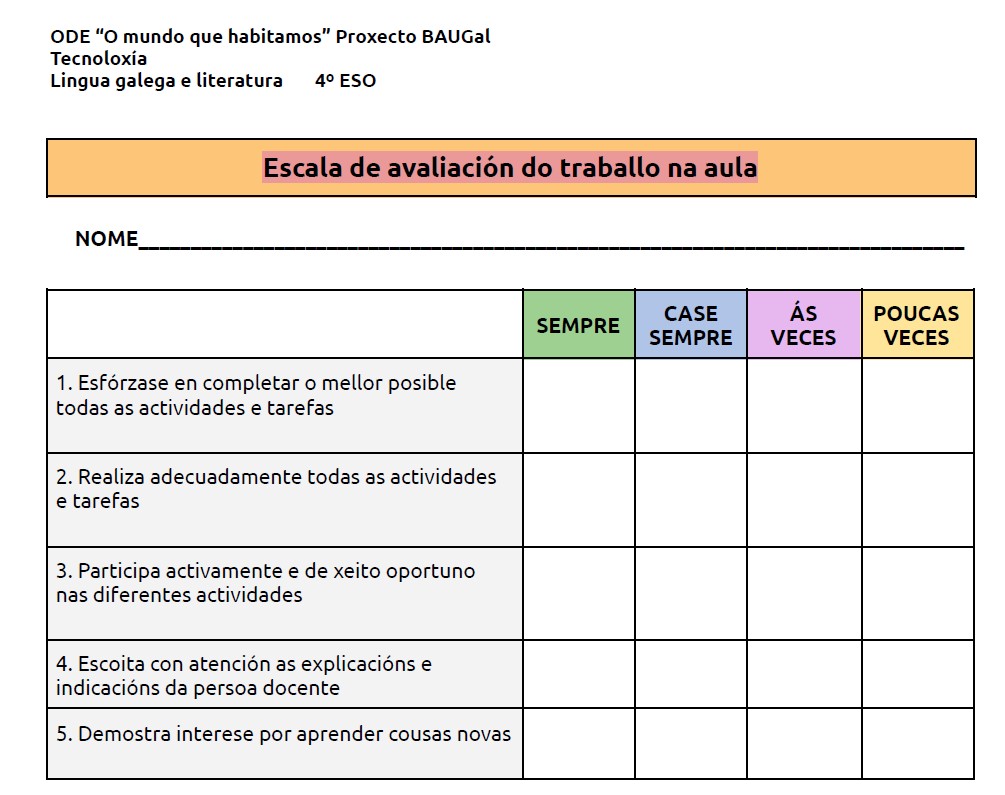 Escala de avaliación de traballo na aula
