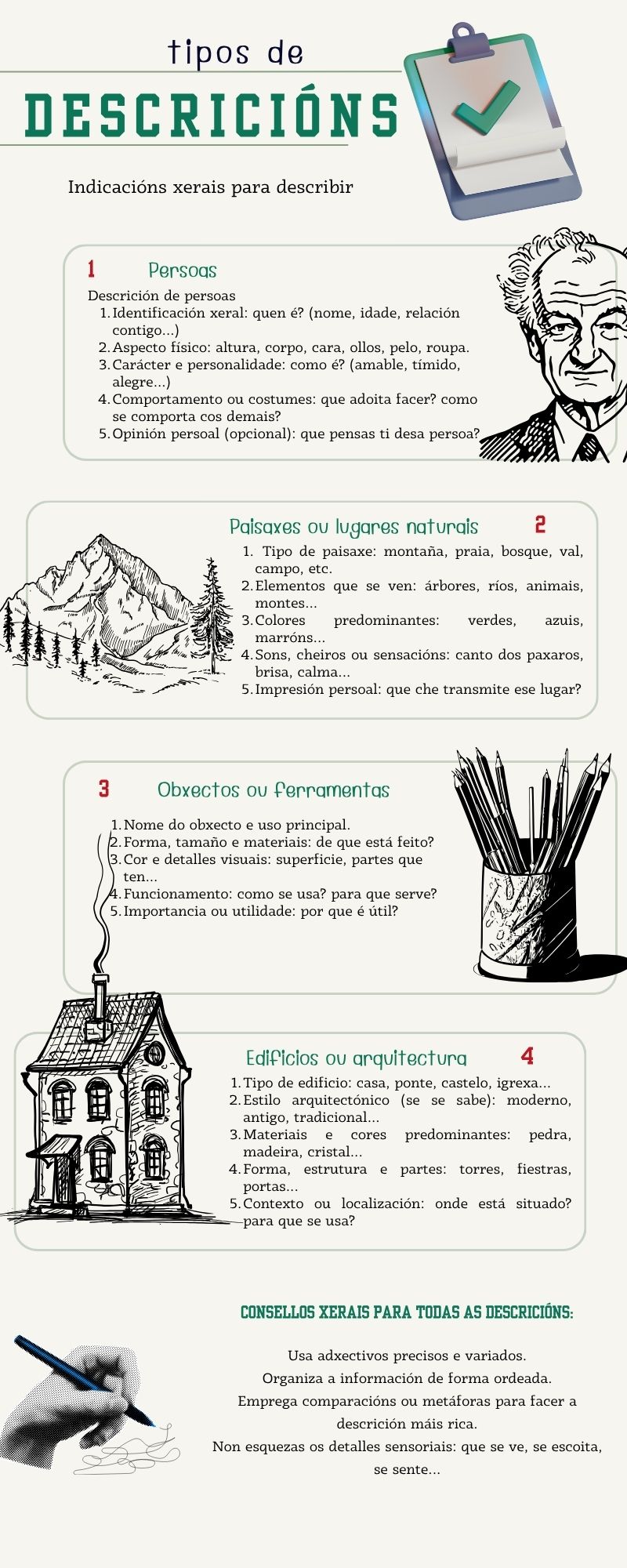 Consellos para describir