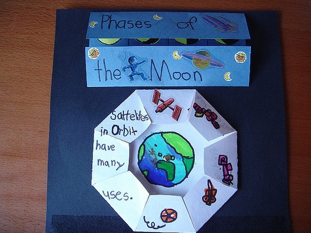 Exemplo dun lapbook sobre o espazo