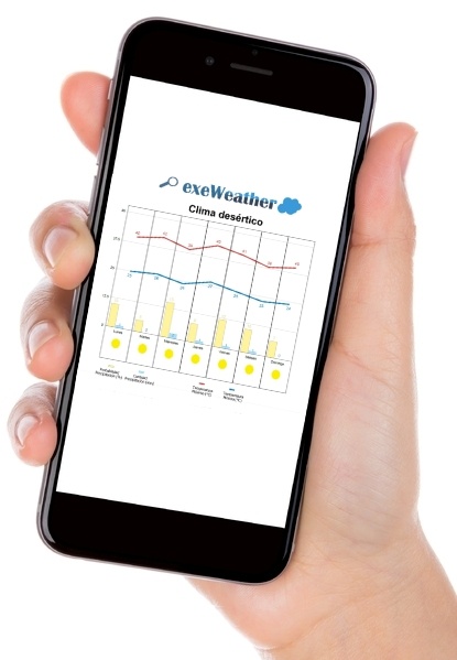 Busca clima desértico