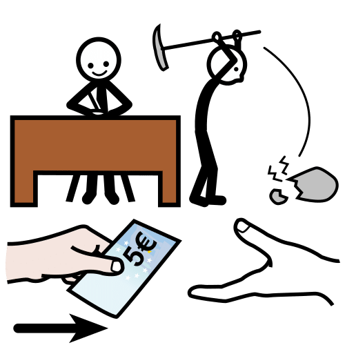 Icona de Arasaac que representa ao fondo 2 monicreques: un picando pedra e outro escribindo sobre unha mesa e en primeiro plano unha man estende un billete de 5€ a outra man