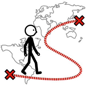 Imaxe dunha persoa que cambia de país