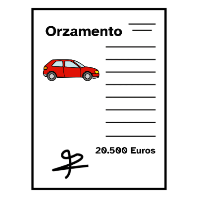 Pictograma dun orzamento