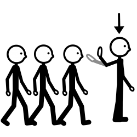 Imaxe dunha persoa que ordena e manda sobre as demais.