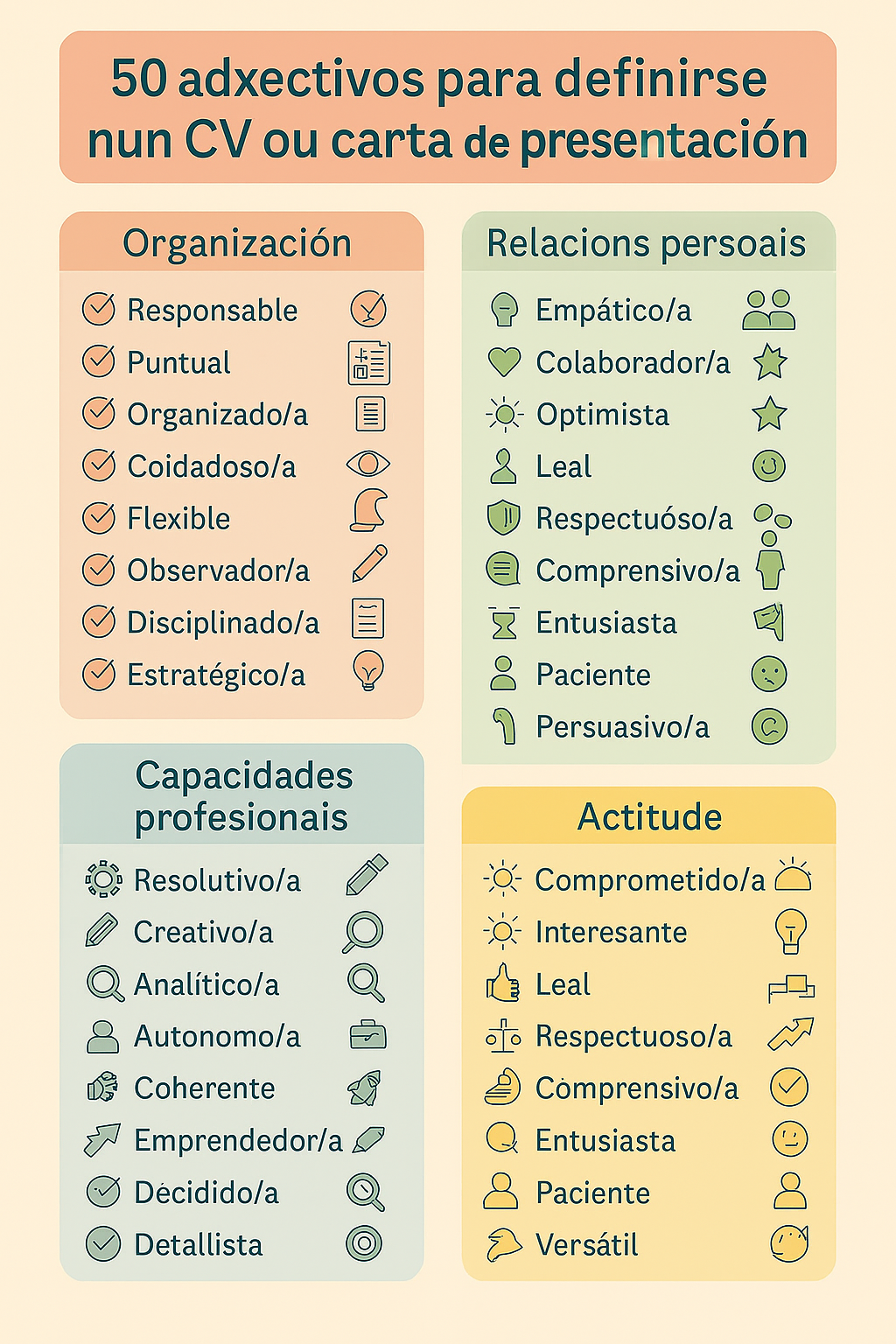 50 adxectivos para definirse